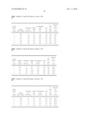 ORALLY ADMINISTERABLE SOLID PHARMACEUTICAL COMPOSITION AND A PROCESS THEREOF diagram and image