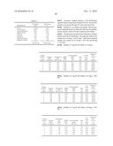 ORALLY ADMINISTERABLE SOLID PHARMACEUTICAL COMPOSITION AND A PROCESS THEREOF diagram and image