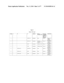 POLYMER-EPOTHILONE CONJUGATES, PARTICLES, COMPOSITIONS, AND RELATED METHODS OF USE diagram and image