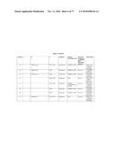 POLYMER-EPOTHILONE CONJUGATES, PARTICLES, COMPOSITIONS, AND RELATED METHODS OF USE diagram and image