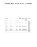 POLYMER-EPOTHILONE CONJUGATES, PARTICLES, COMPOSITIONS, AND RELATED METHODS OF USE diagram and image