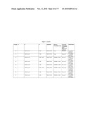 POLYMER-EPOTHILONE CONJUGATES, PARTICLES, COMPOSITIONS, AND RELATED METHODS OF USE diagram and image