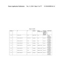 POLYMER-EPOTHILONE CONJUGATES, PARTICLES, COMPOSITIONS, AND RELATED METHODS OF USE diagram and image