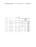 POLYMER-EPOTHILONE CONJUGATES, PARTICLES, COMPOSITIONS, AND RELATED METHODS OF USE diagram and image