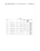 POLYMER-EPOTHILONE CONJUGATES, PARTICLES, COMPOSITIONS, AND RELATED METHODS OF USE diagram and image