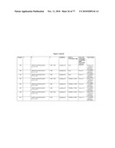 POLYMER-EPOTHILONE CONJUGATES, PARTICLES, COMPOSITIONS, AND RELATED METHODS OF USE diagram and image