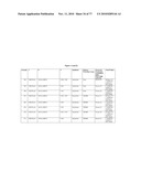 POLYMER-EPOTHILONE CONJUGATES, PARTICLES, COMPOSITIONS, AND RELATED METHODS OF USE diagram and image