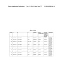 POLYMER-EPOTHILONE CONJUGATES, PARTICLES, COMPOSITIONS, AND RELATED METHODS OF USE diagram and image