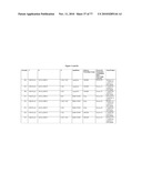 POLYMER-EPOTHILONE CONJUGATES, PARTICLES, COMPOSITIONS, AND RELATED METHODS OF USE diagram and image