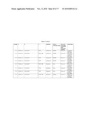 POLYMER-EPOTHILONE CONJUGATES, PARTICLES, COMPOSITIONS, AND RELATED METHODS OF USE diagram and image