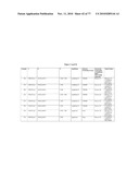 POLYMER-EPOTHILONE CONJUGATES, PARTICLES, COMPOSITIONS, AND RELATED METHODS OF USE diagram and image