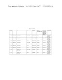 POLYMER-EPOTHILONE CONJUGATES, PARTICLES, COMPOSITIONS, AND RELATED METHODS OF USE diagram and image