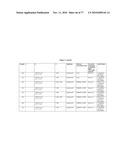 POLYMER-EPOTHILONE CONJUGATES, PARTICLES, COMPOSITIONS, AND RELATED METHODS OF USE diagram and image