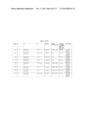 POLYMER-EPOTHILONE CONJUGATES, PARTICLES, COMPOSITIONS, AND RELATED METHODS OF USE diagram and image