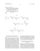 GPR 119 MODULATORS diagram and image