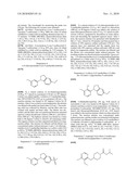 GPR 119 MODULATORS diagram and image