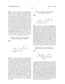 GPR 119 MODULATORS diagram and image