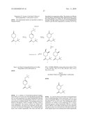 GPR 119 MODULATORS diagram and image