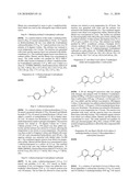 GPR 119 MODULATORS diagram and image