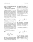 GPR 119 MODULATORS diagram and image