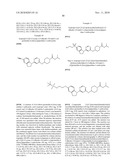 GPR 119 MODULATORS diagram and image