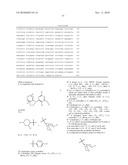 GPR 119 MODULATORS diagram and image