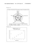  PROCESS FOR PREPARING SOONG-NEUNG IN ASEPTIC PACKAGE diagram and image