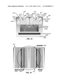 APPARATUS AND METHOD FOR EXPOSING A SUBSTRATE TO A ROTATING IRRADIANCE PATTERN OF UV RADIATION diagram and image