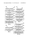 Heat Resistance Using Titanium Dioxide Nanofibers diagram and image