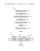 Heat Resistance Using Titanium Dioxide Nanofibers diagram and image