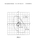 UNDERCOATING LAYERS PROVIDING IMPROVED TOPCOAT FUNCTIONALITY diagram and image