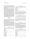 UNDERCOATING LAYERS PROVIDING IMPROVED TOPCOAT FUNCTIONALITY diagram and image