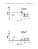 CURABLE TONER COMPOSITIONS AND PROCESSES diagram and image