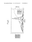 HBV precore protein capable of forming particles diagram and image