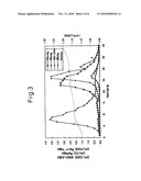 HBV precore protein capable of forming particles diagram and image