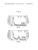 HBV precore protein capable of forming particles diagram and image