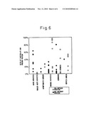 HBV precore protein capable of forming particles diagram and image