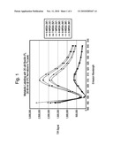 Methods for Antimicrobial Resistance Determination diagram and image