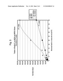 Methods for Antimicrobial Resistance Determination diagram and image