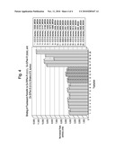 Methods for Antimicrobial Resistance Determination diagram and image