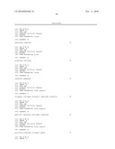 METHODS AND MATERIALS RELATED TO HAIR PIGMENTATION AND CANCER diagram and image