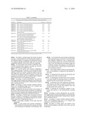 A CONSERVED REGION OF THE HIV-1 GENOME AND USES THEREOF diagram and image