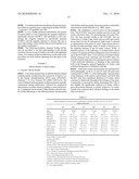 USE OF IGFBP-7 IN THE ASSESSMENT OF HEART FAILURE diagram and image