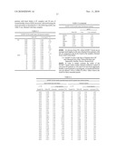 USE OF IGFBP-7 IN THE ASSESSMENT OF HEART FAILURE diagram and image