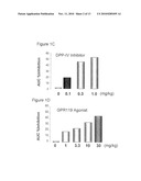 COMBINATION THERAPY FOR THE TREATMENT OF DIABETES AND CONDITIONS RELATED THERETO AND FOR THE TREATMENT OF CONDITIONS AMELIORATED BY INCREASING A BLOOD GLP-1 LEVEL diagram and image