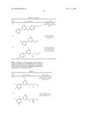 COMBINATION THERAPY FOR THE TREATMENT OF DIABETES AND CONDITIONS RELATED THERETO AND FOR THE TREATMENT OF CONDITIONS AMELIORATED BY INCREASING A BLOOD GLP-1 LEVEL diagram and image