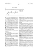 COMBINATION THERAPY FOR THE TREATMENT OF DIABETES AND CONDITIONS RELATED THERETO AND FOR THE TREATMENT OF CONDITIONS AMELIORATED BY INCREASING A BLOOD GLP-1 LEVEL diagram and image