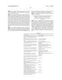 COMBINATION THERAPY FOR THE TREATMENT OF DIABETES AND CONDITIONS RELATED THERETO AND FOR THE TREATMENT OF CONDITIONS AMELIORATED BY INCREASING A BLOOD GLP-1 LEVEL diagram and image