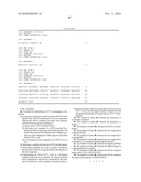 COMBINATION THERAPY FOR THE TREATMENT OF DIABETES AND CONDITIONS RELATED THERETO AND FOR THE TREATMENT OF CONDITIONS AMELIORATED BY INCREASING A BLOOD GLP-1 LEVEL diagram and image