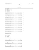 FELINE GRANULOCYTE MACROPHAGE COLONY STIMULATING FACTOR PROTEINS diagram and image